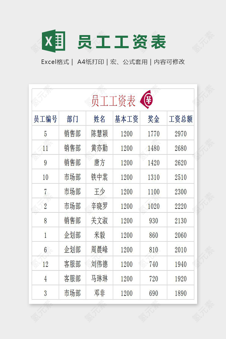 简单精美员工工资表Excel