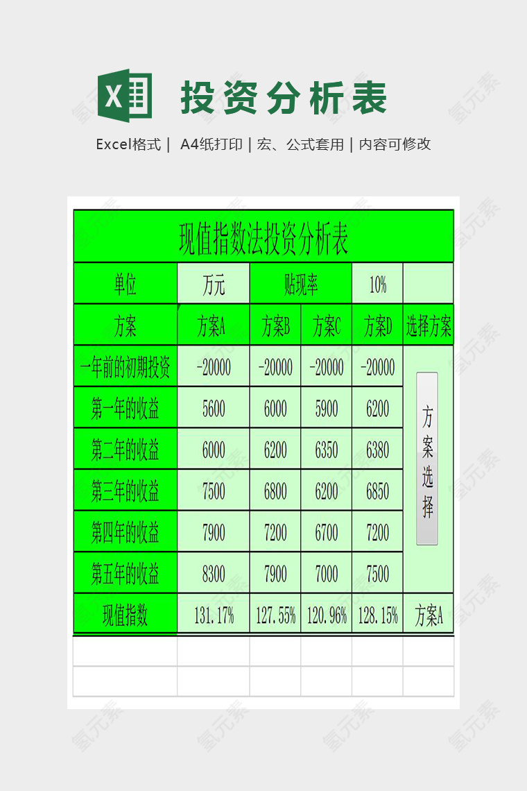 精美色彩现值指数法投资分析表Excel