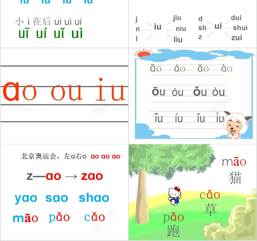 小学生汉语文拼音PPT课件 第4张
