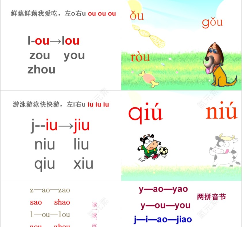 小学生汉语文拼音PPT课件 第5张