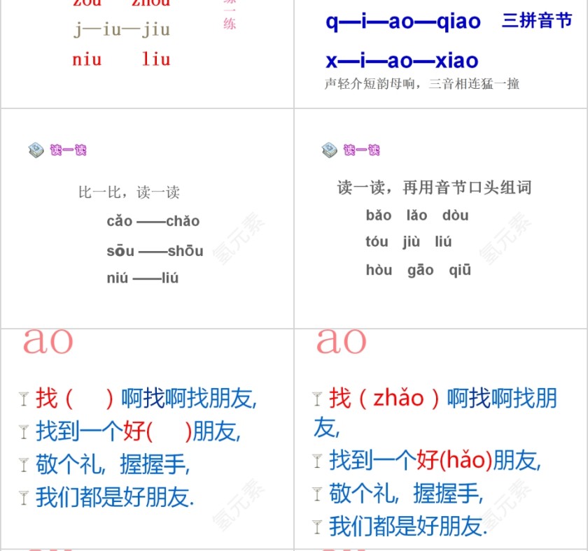 小学生汉语文拼音PPT课件 第6张