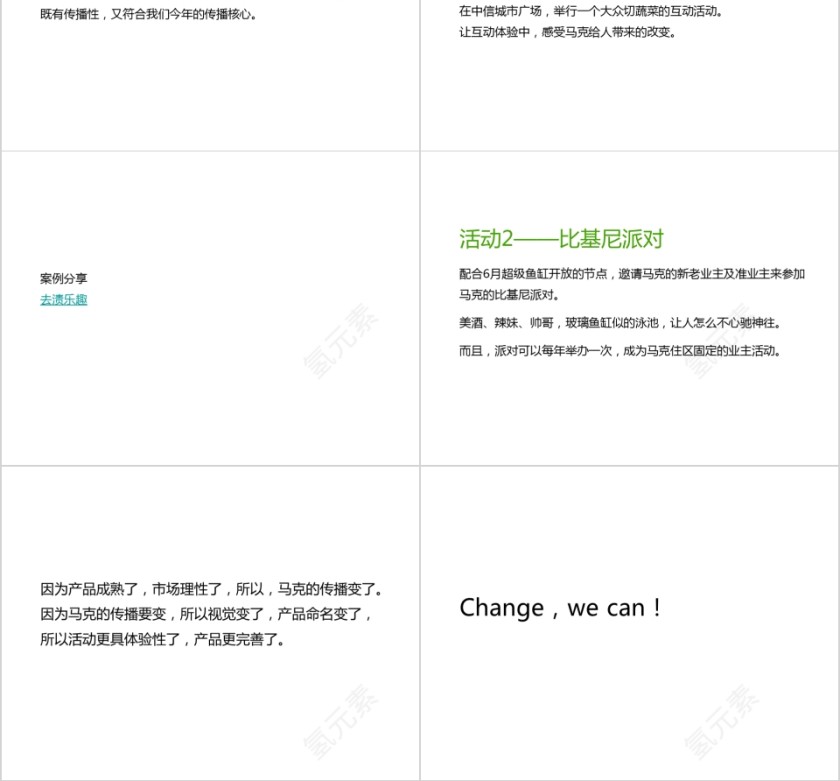 推房地产广策略PPT第14张