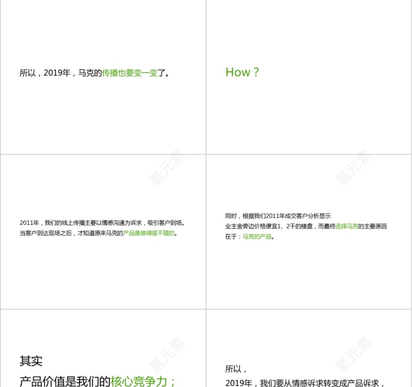 推房地产广策略PPT第3张