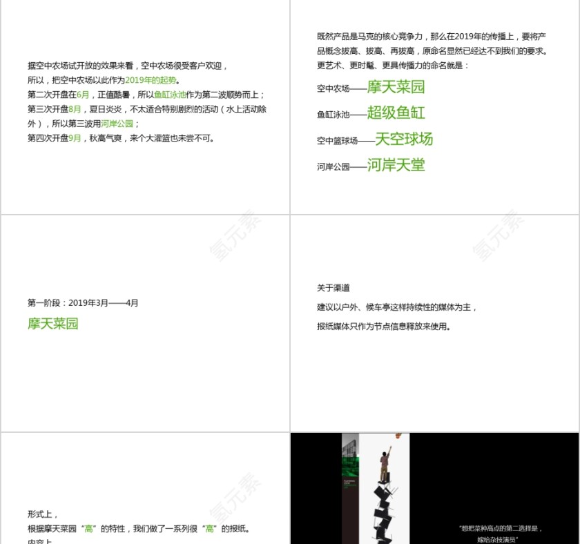 推房地产广策略PPT第9张