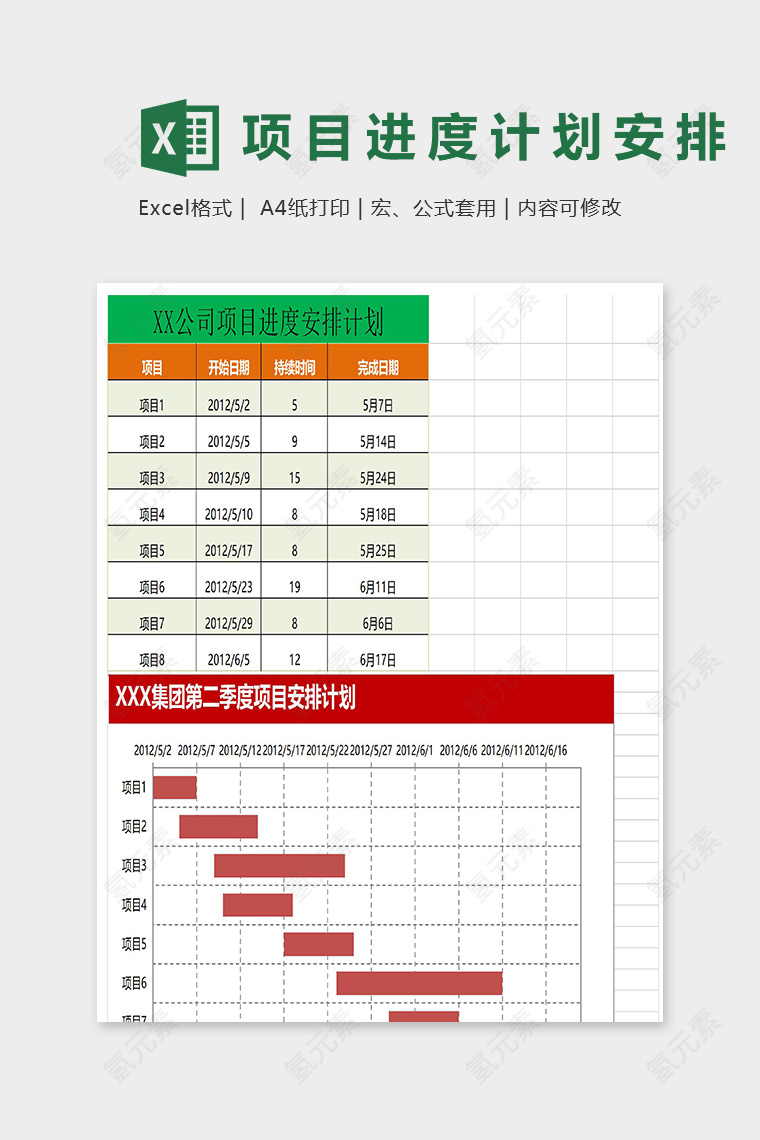 甘特图项目进度安排计划表