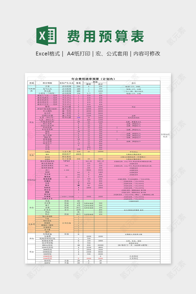 年会费用清单预算安排表excel模板