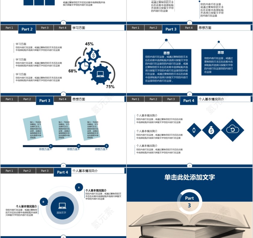 20xx年国家奖学金申请答辩PPT第3张