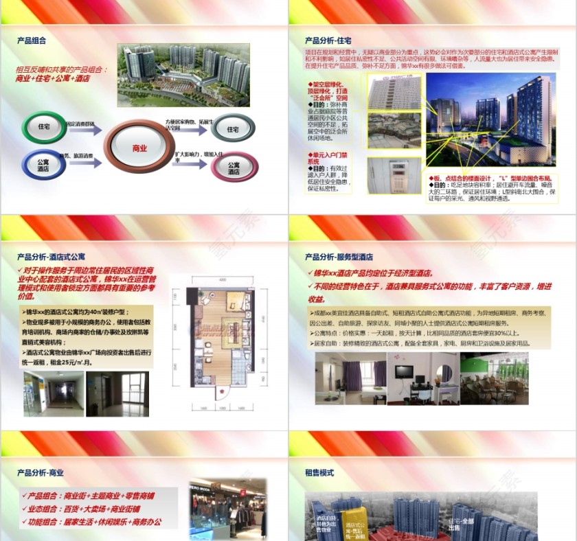 房地产城市调报告PPT第7张