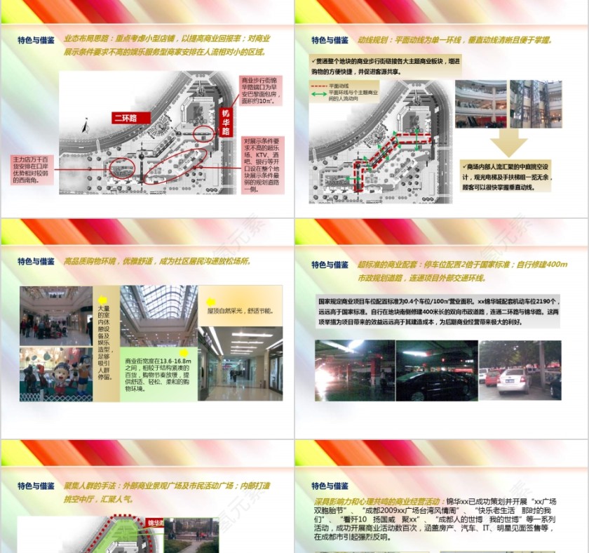 房地产城市调报告PPT第9张