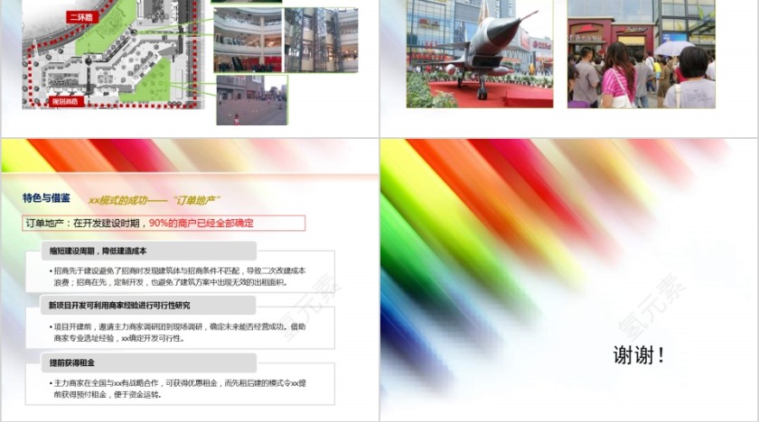 房地产城市调报告PPT第10张