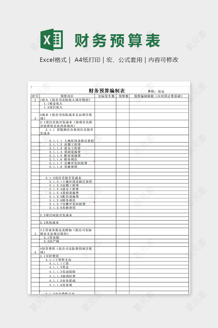 财务预算编制表excel表