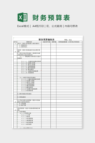 财务预算编制表excel表