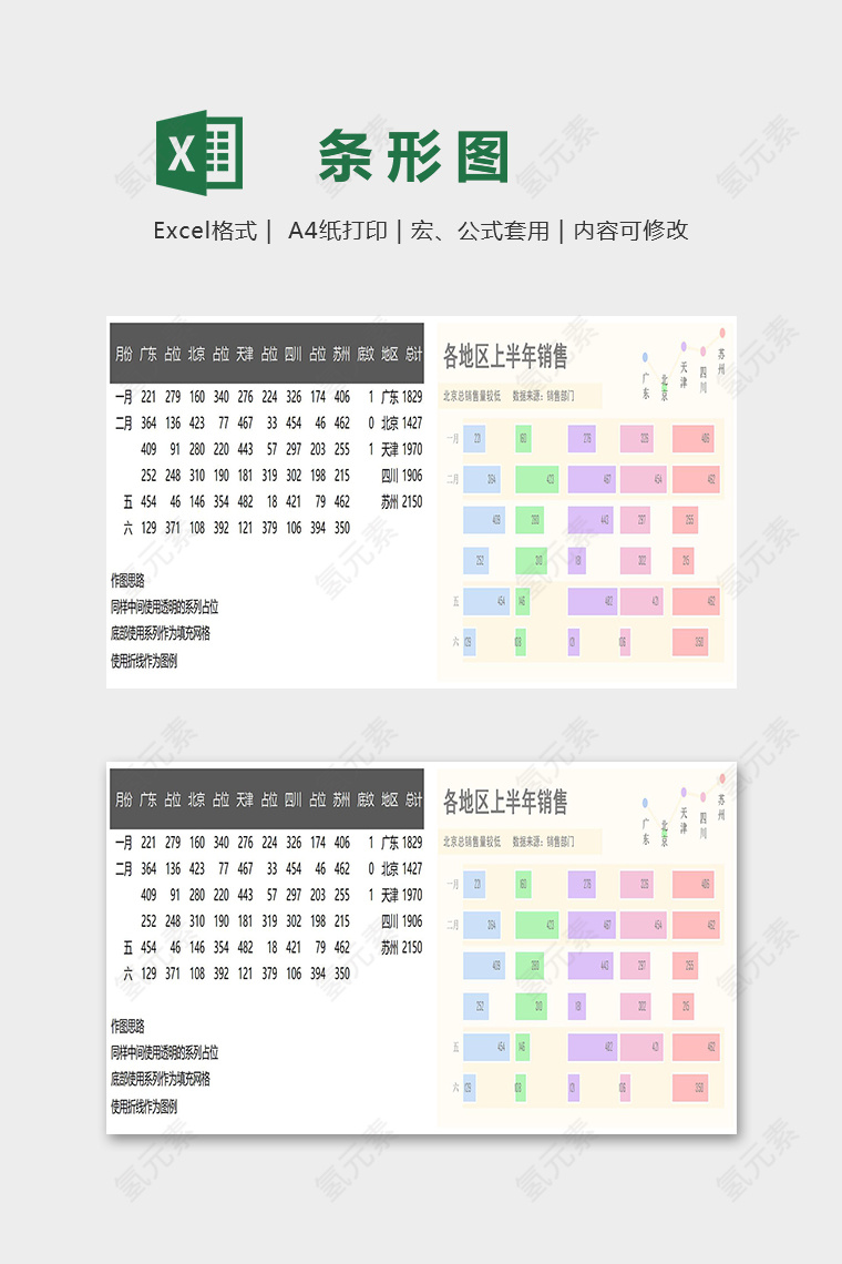 数据可视化图表产品销量多段式条形图excel模板