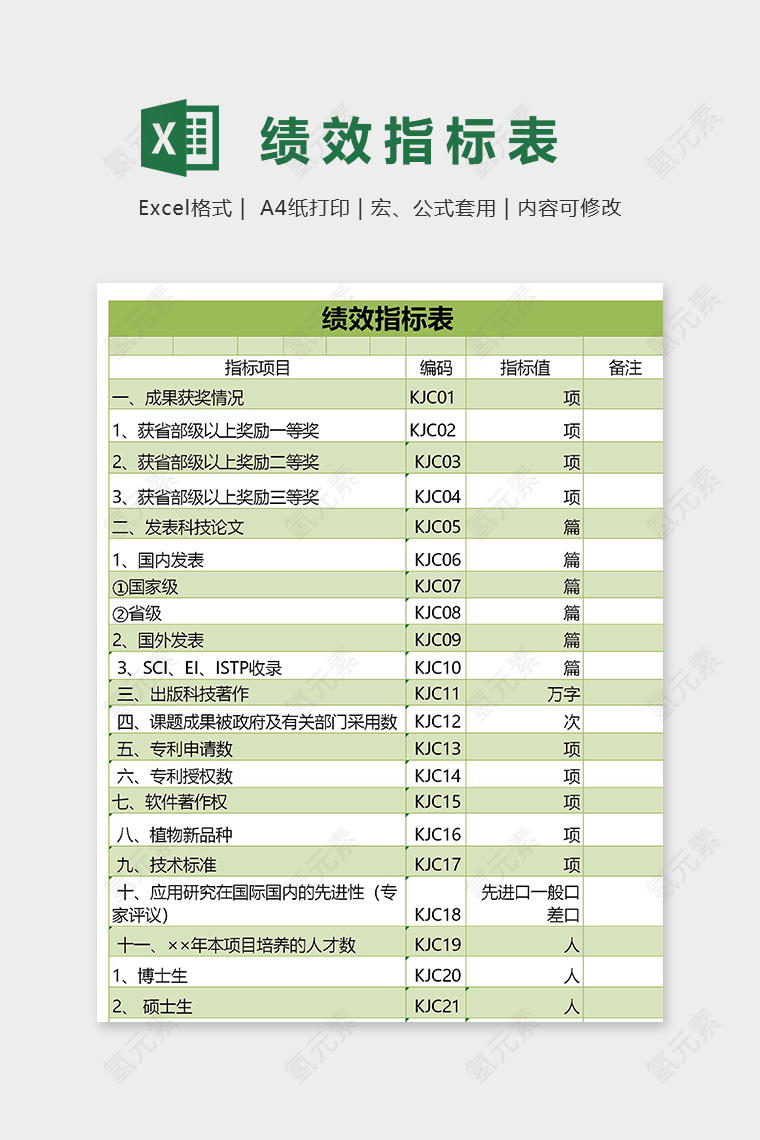 公司单位高端绩效考核表excel模板