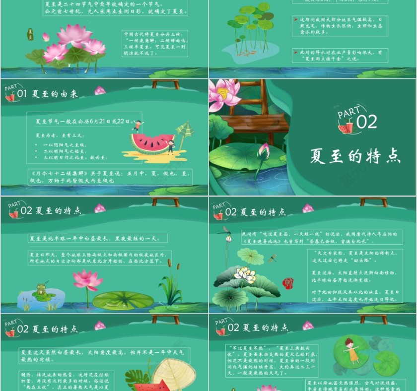 中国传统二十四节气夏至阳光正好PPT模板第2张