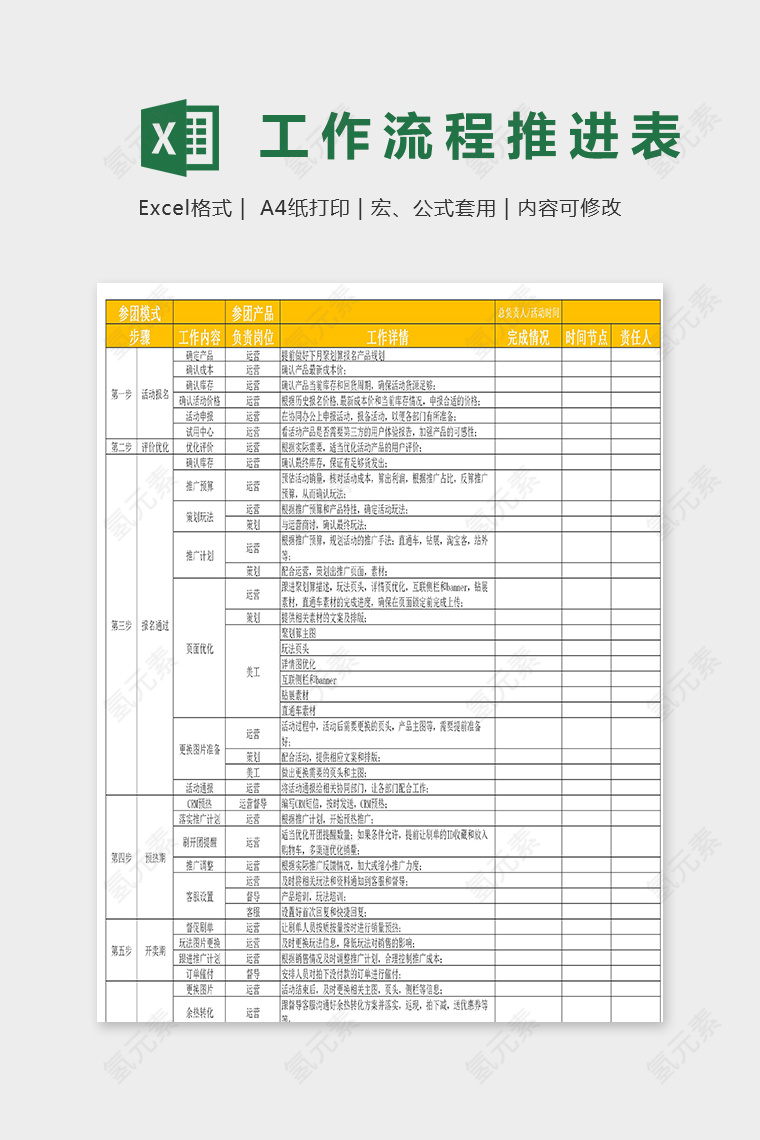 网店执行工作流程推进表excel模板