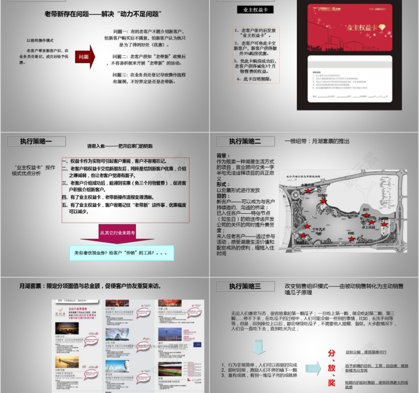 房地产营销策略总纲PPT第11张