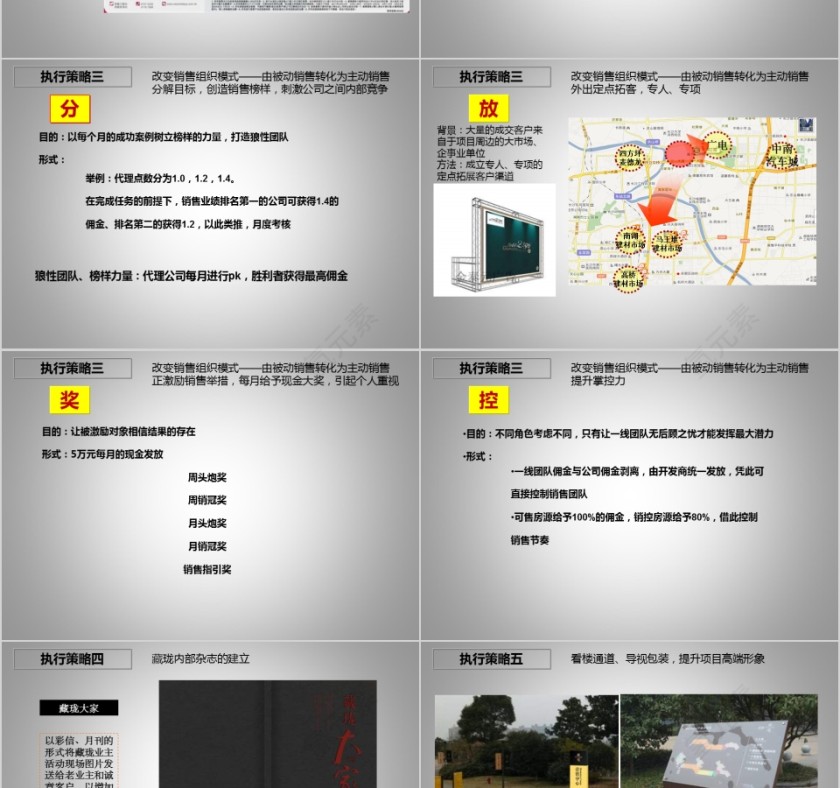 房地产营销策略总纲PPT第12张