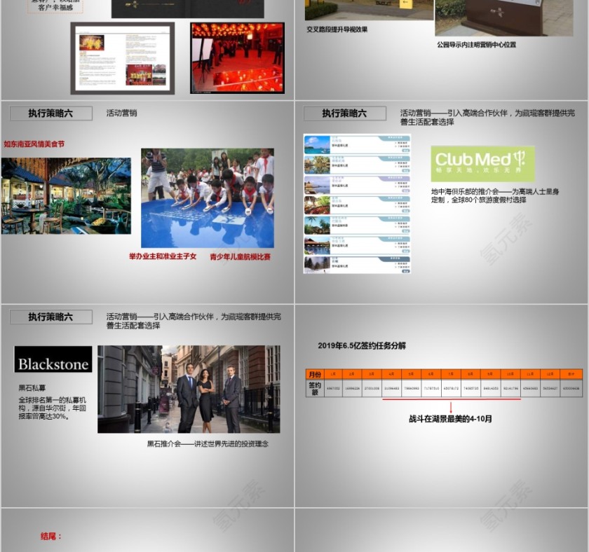 房地产营销策略总纲PPT第13张