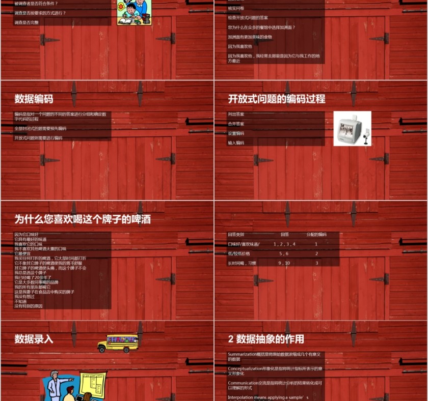 红色市场调查报调研课件第2张