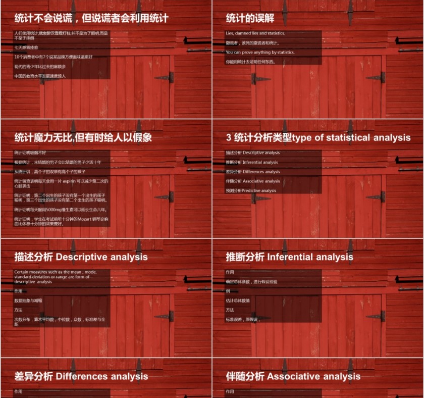 红色市场调查报调研课件第4张