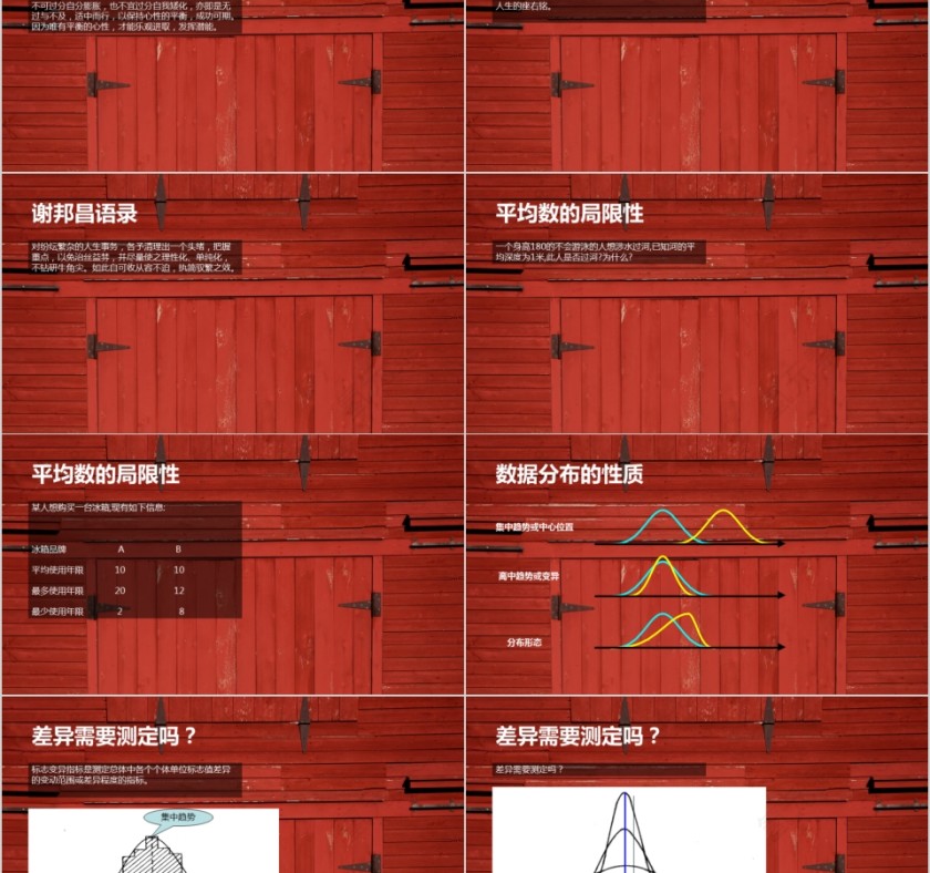 红色市场调查报调研课件第8张