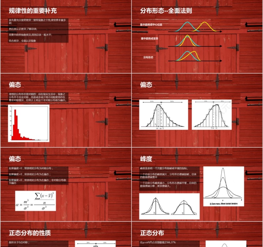红色市场调查报调研课件第10张