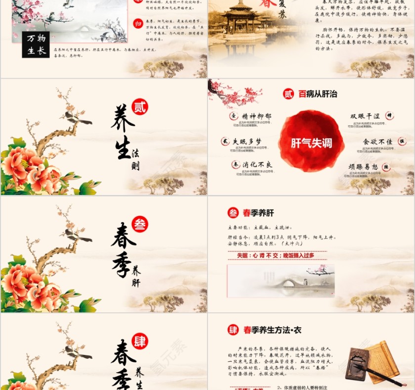 春季养生保健知识ppt第2张