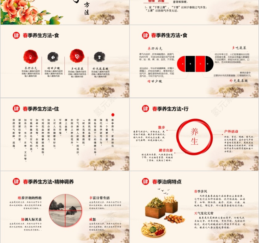 春季养生保健知识ppt第3张
