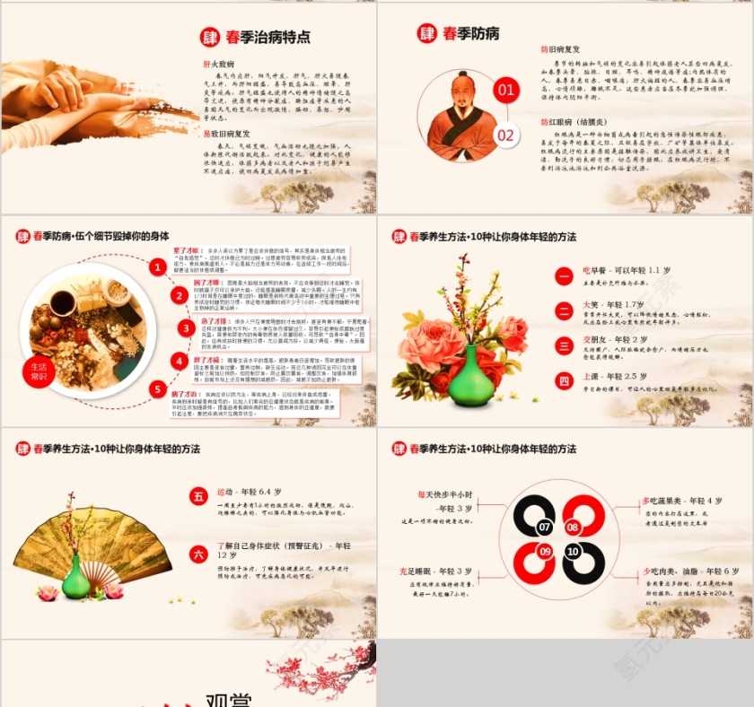 春季养生保健知识ppt第4张