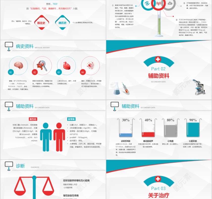 病例演讲比赛PPT模板第2张