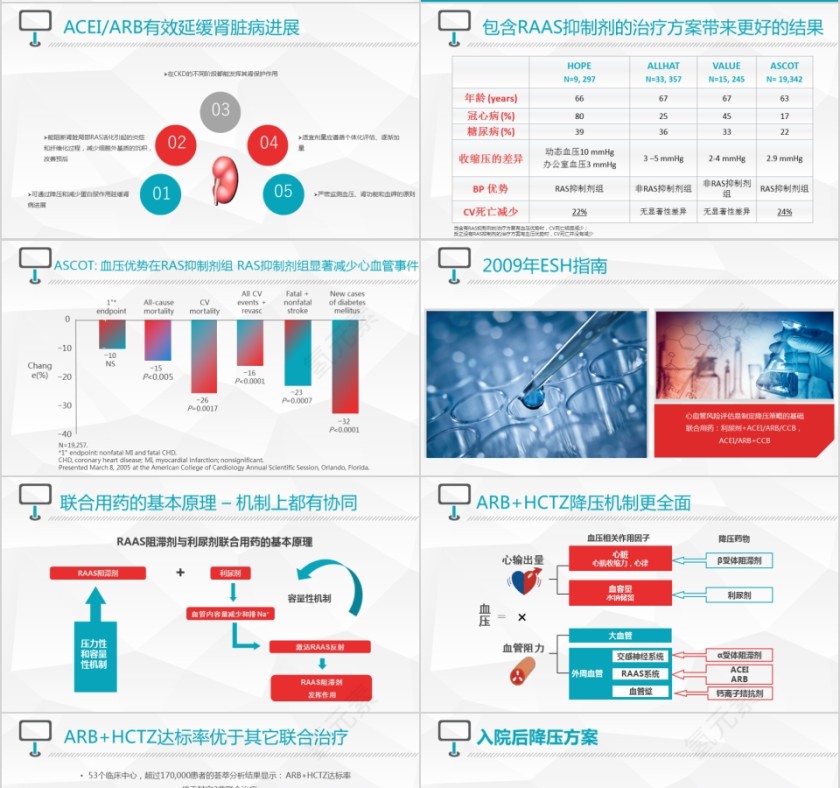 病例演讲比赛PPT模板第4张