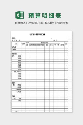 各部门资本性预算明细表excel模板