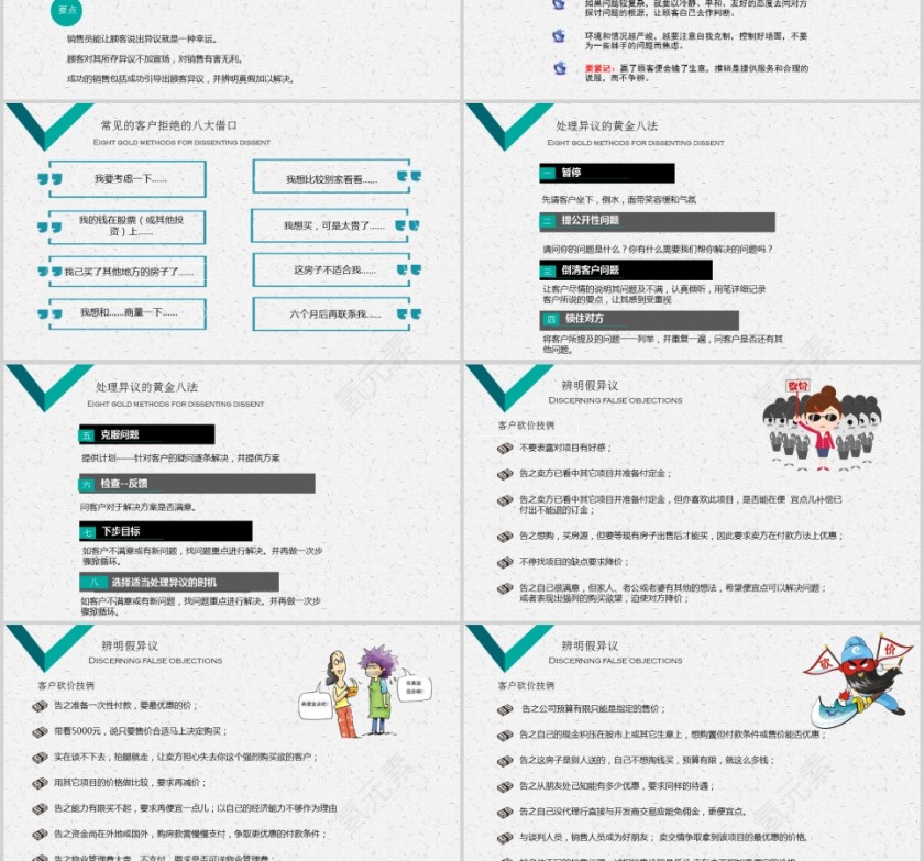 房地产销售培训系列课程销售服务培训PPT第3张