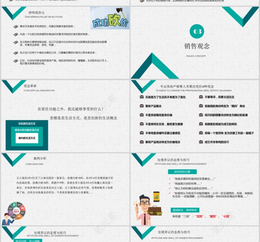 房地产销售培训系列课程销售服务培训PPT第4张