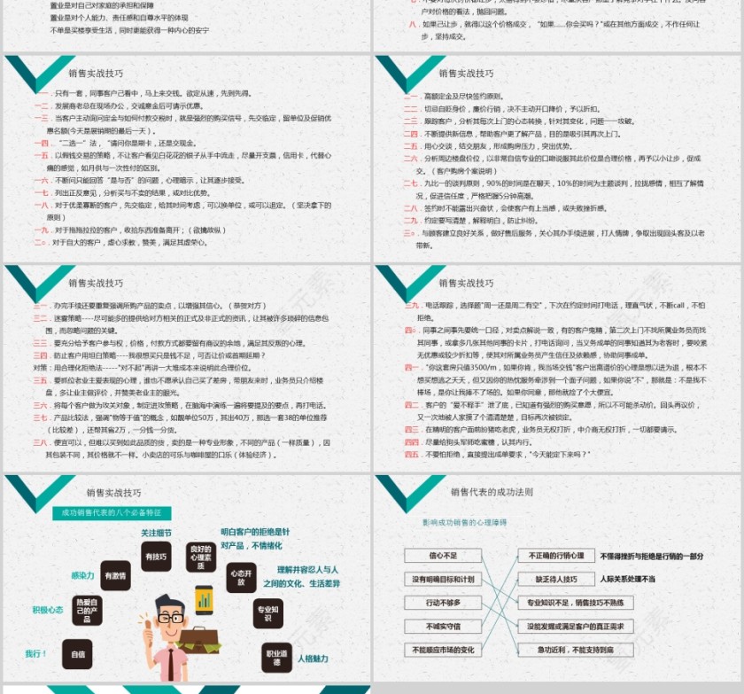 房地产销售培训系列课程销售服务培训PPT第10张