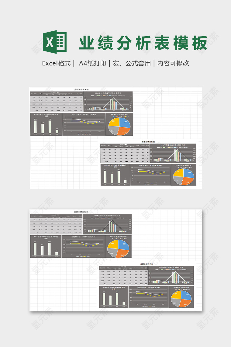 营销业绩分析表模版