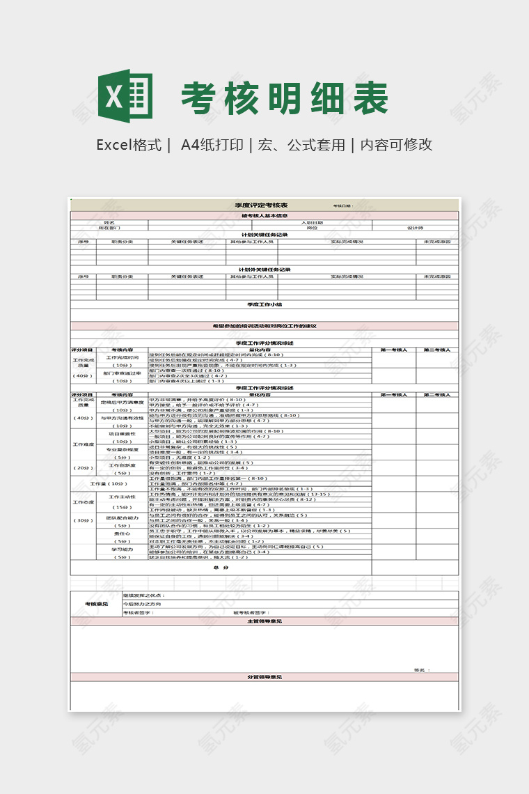 精美详细绩效考核明细表Excel