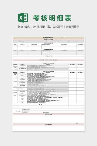 精美详细绩效考核明细表Excel