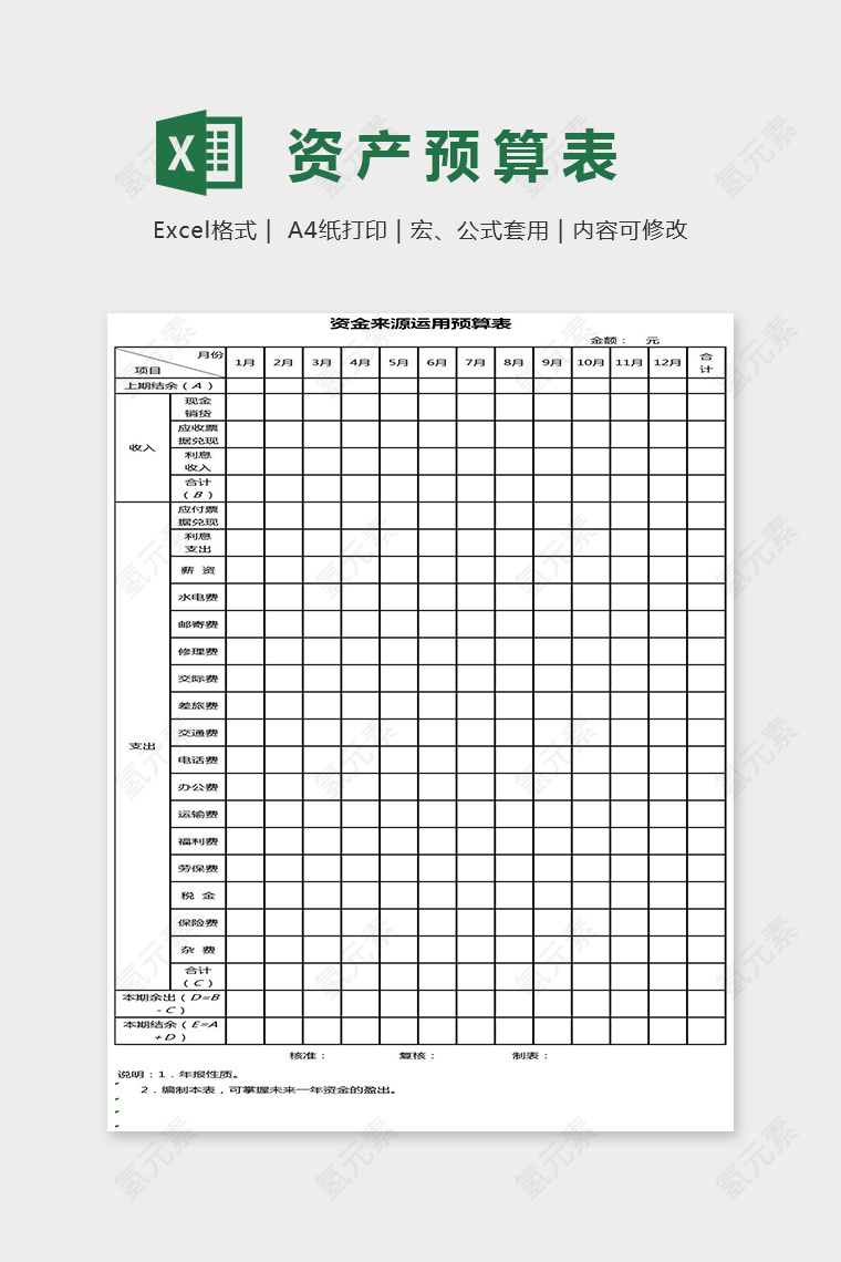 简单大方资金来源运用预算表EXcel