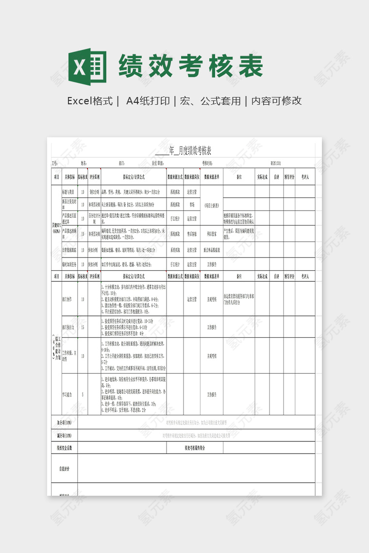 店铺电商部月度绩效考核表excel模板