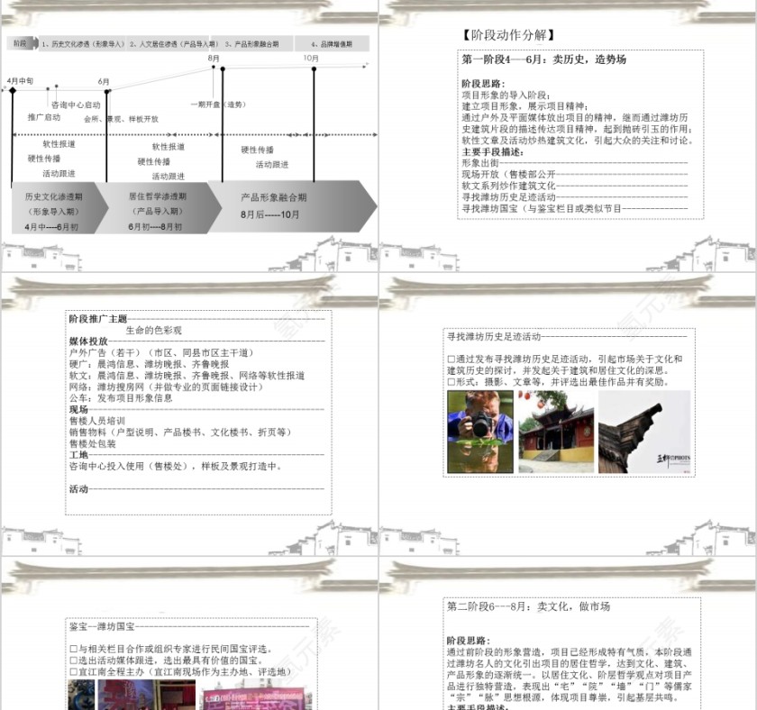 房地产广告ppt第25张