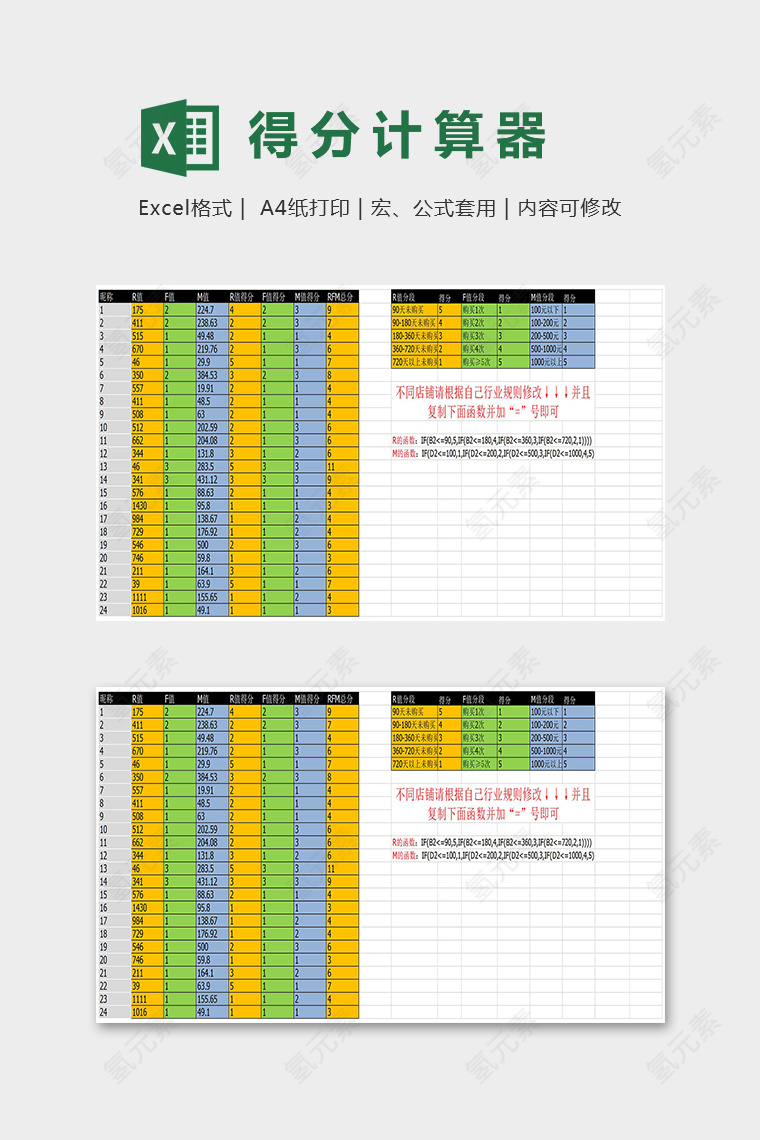 高端店铺RFM得分计算器excel模板