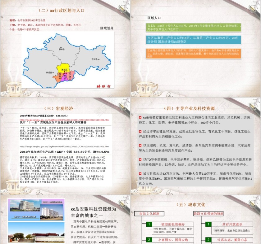 房地产专题报告PPT第3张