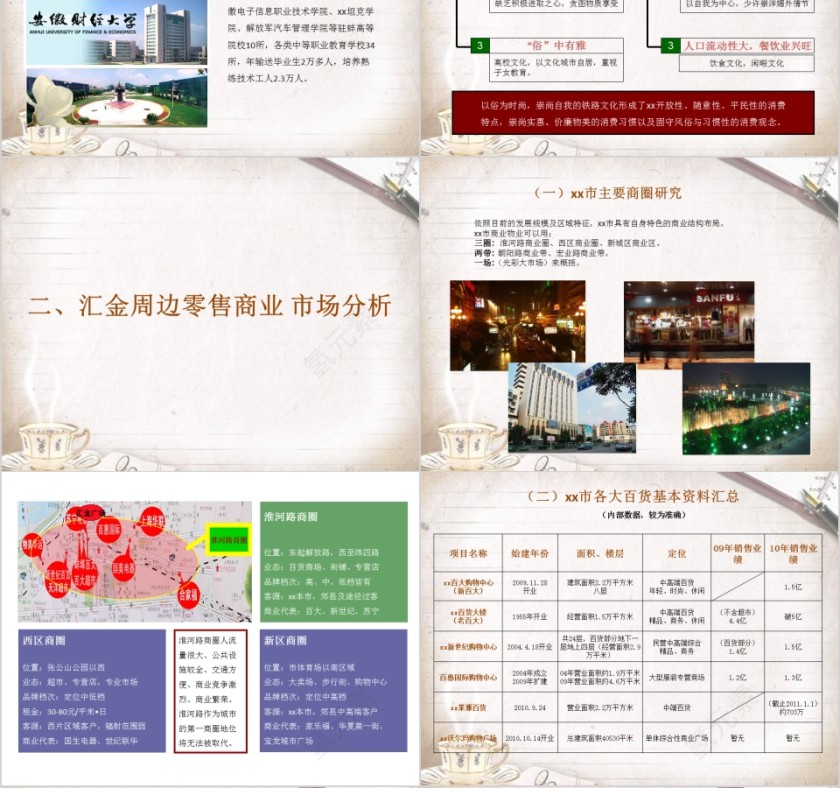 房地产专题报告PPT第4张