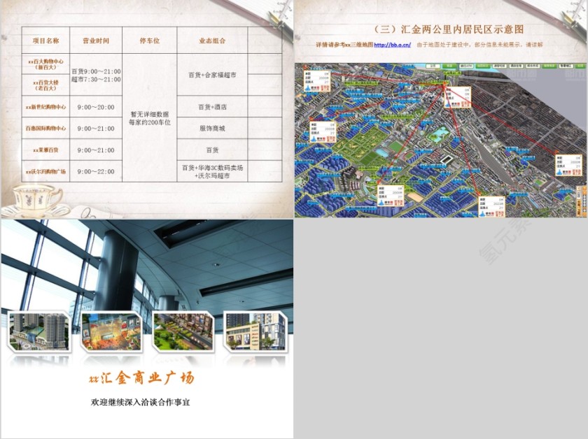 房地产专题报告PPT第5张