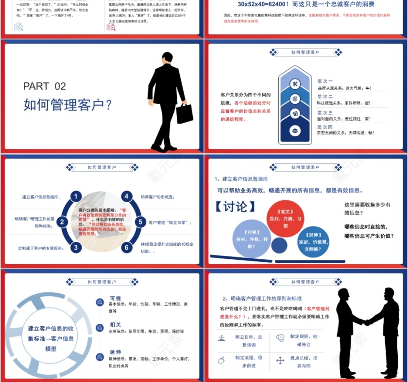时尚红蓝搭配商务市场部培训与客户关系管理PPT模板第3张