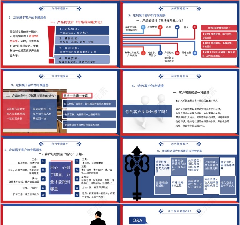 时尚红蓝搭配商务市场部培训与客户关系管理PPT模板第4张
