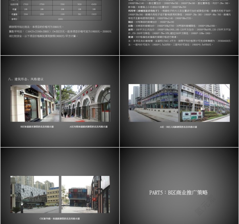 房地产商业营销策划报告PPT第11张