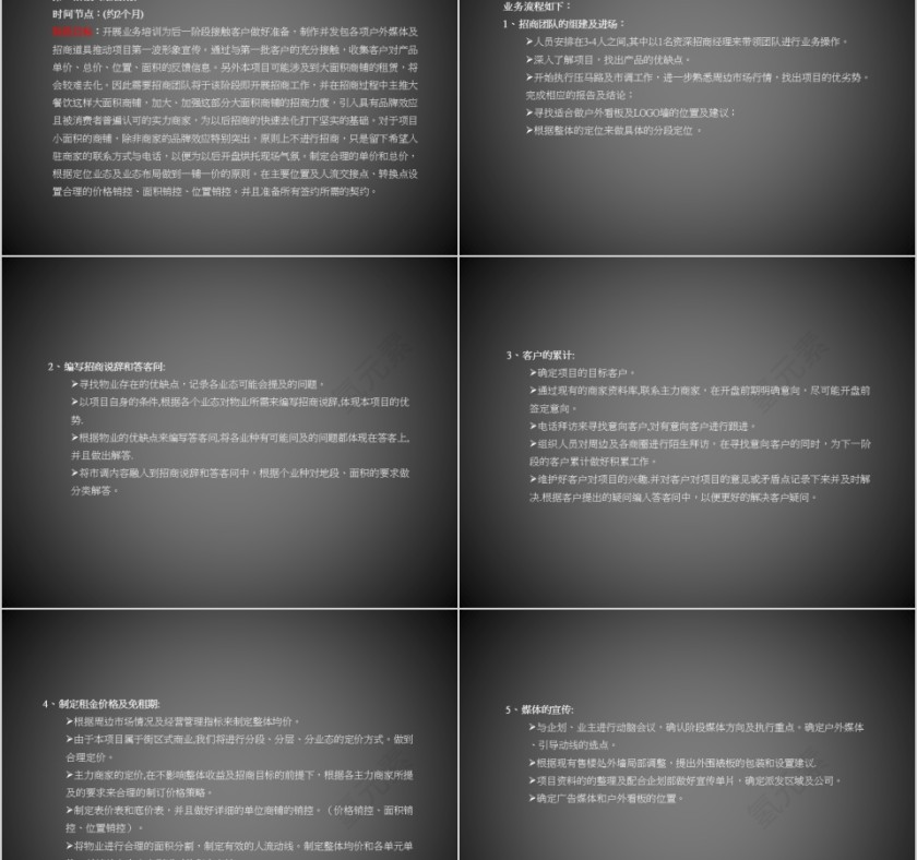 房地产商业营销策划报告PPT第13张